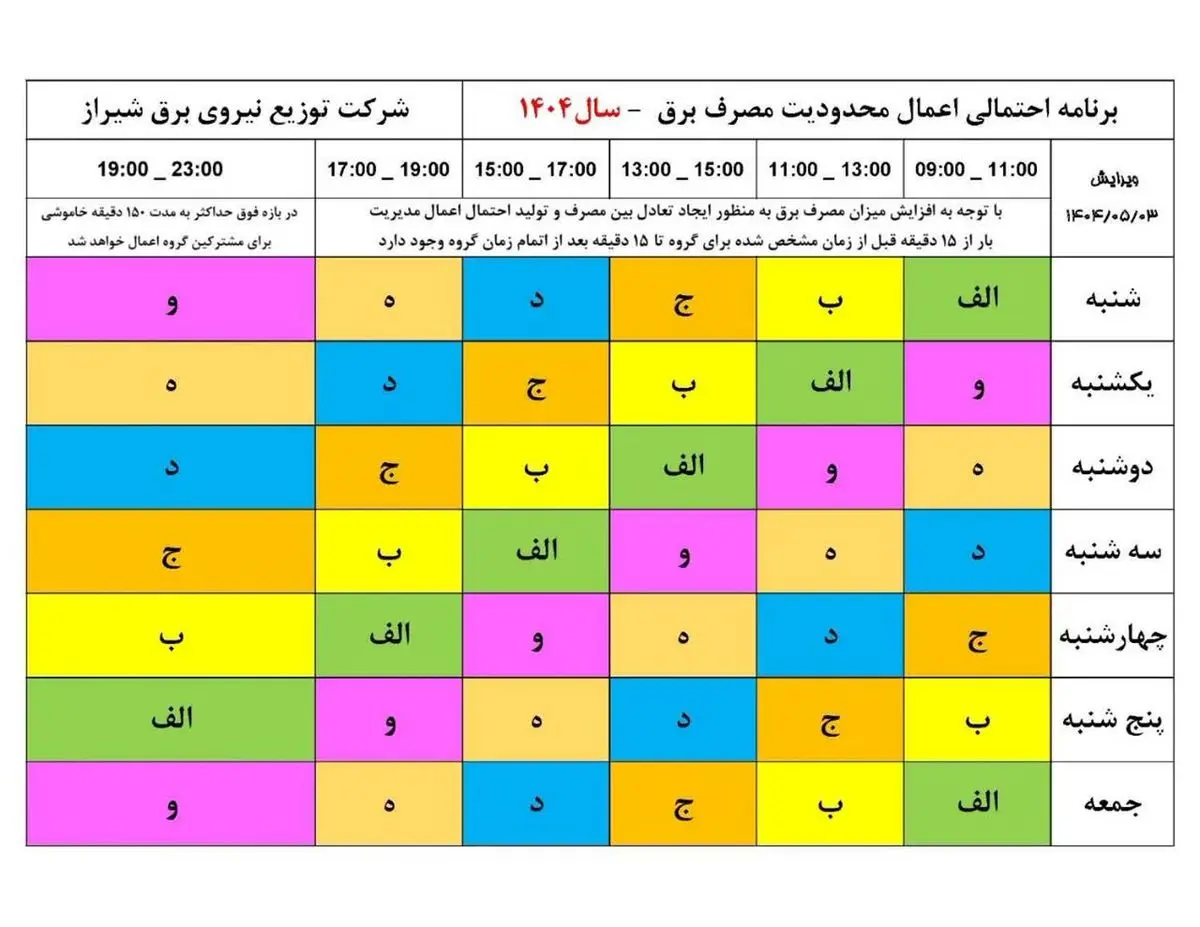 قطعی برق ۱۵ دقیقه بیشتر از زمان گروه بندی 