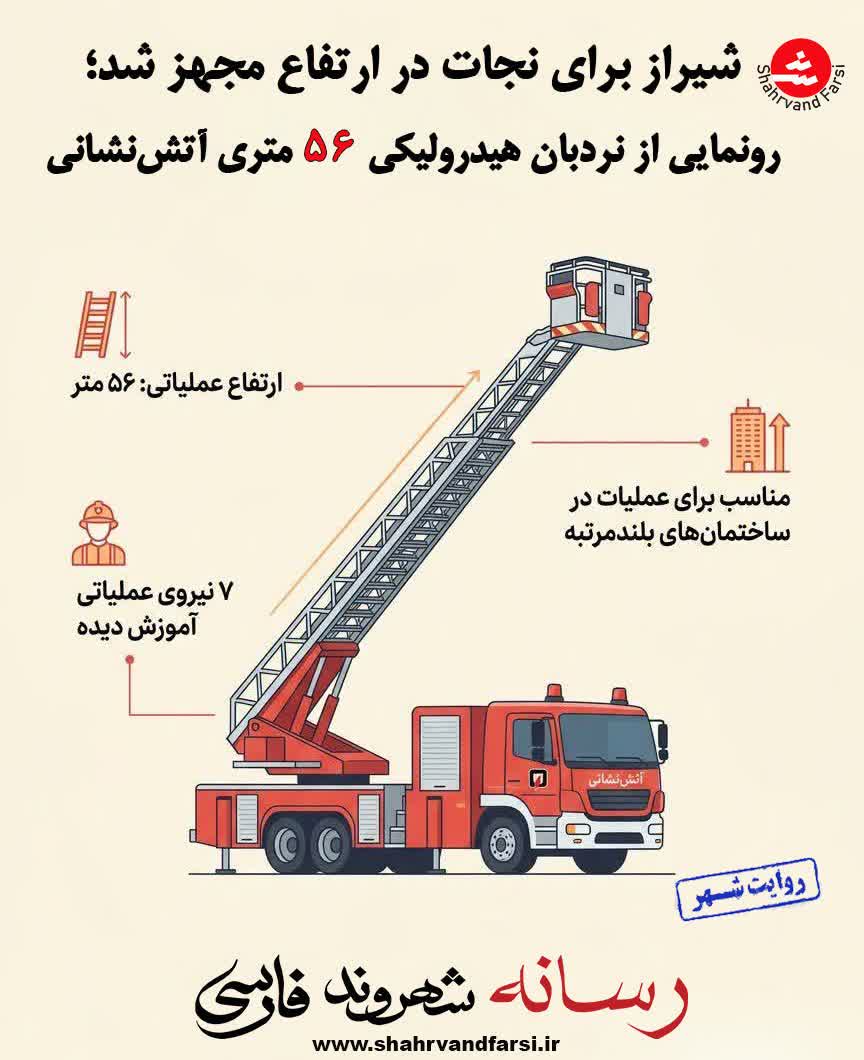 شیراز ایمن‌تر می‌شود؛