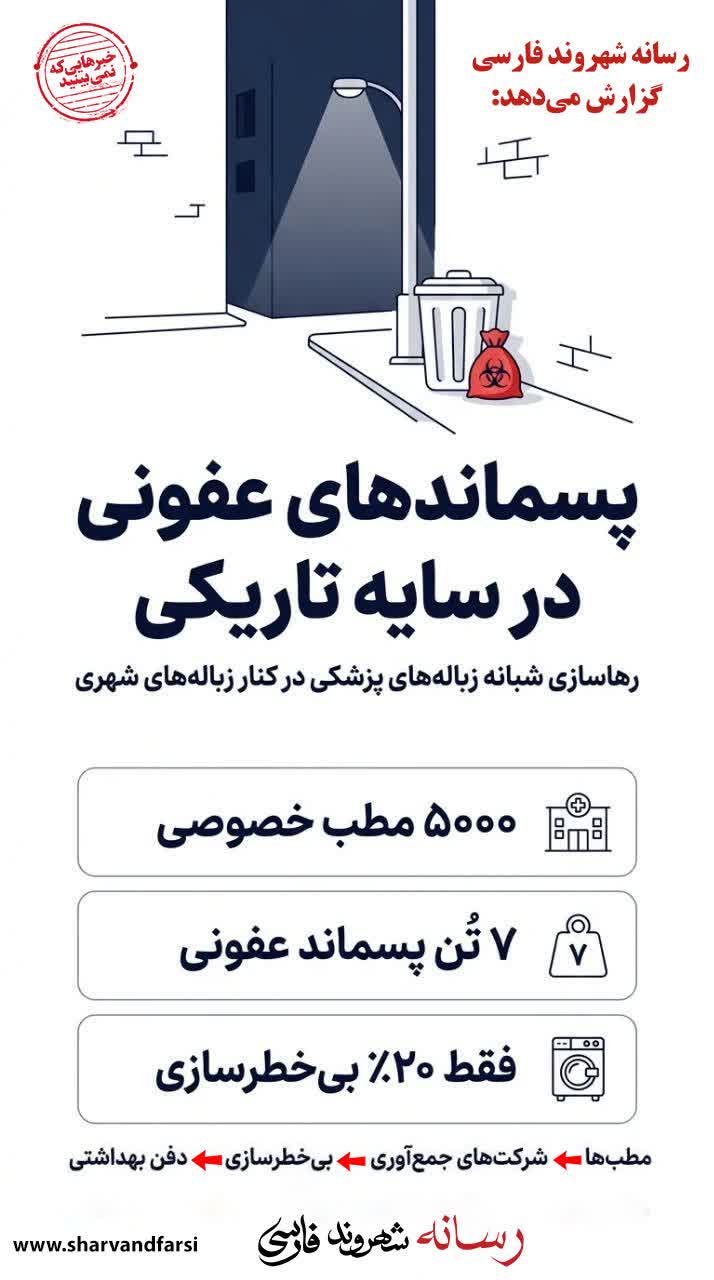پسماندهای عفونی در سایه تاریکی