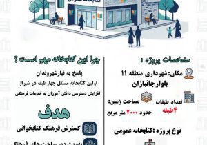 شهرداری منطقه ۱۱ چراغ کتابخانه ای را در شرق شیراز روشن کرد