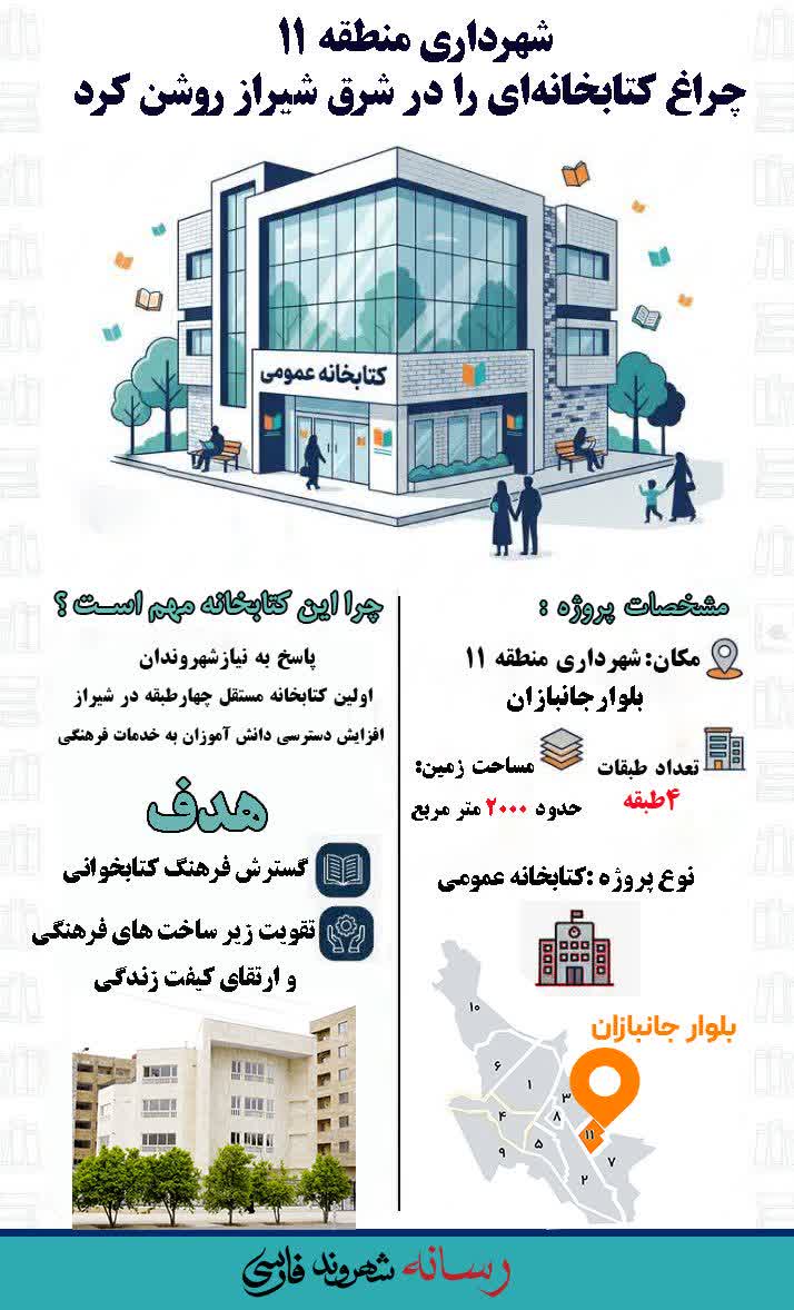 شهرداری منطقه ۱۱ چراغ کتابخانه ای را در شرق شیراز روشن کرد