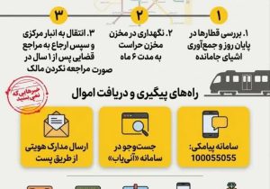 آیا می‌دانید وسایل جا مانده مسافران مترو شیراز چگونه تحویل‌داده‌می‌شود؟