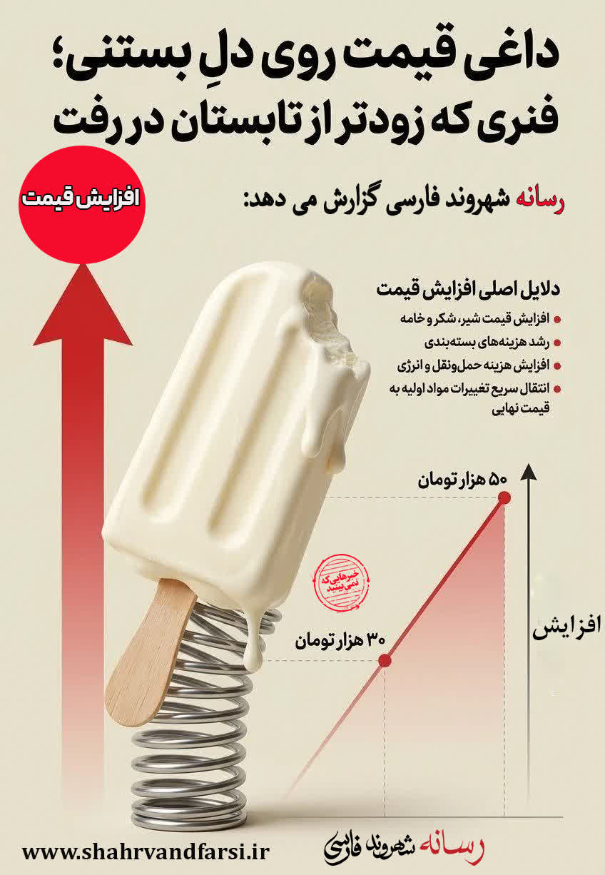 داغیِ قیمت روی دلِ بستنی