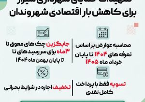 تمهیدات حمایتی شهرداری شیراز برای کاهش بار اقتصادی شهروندان