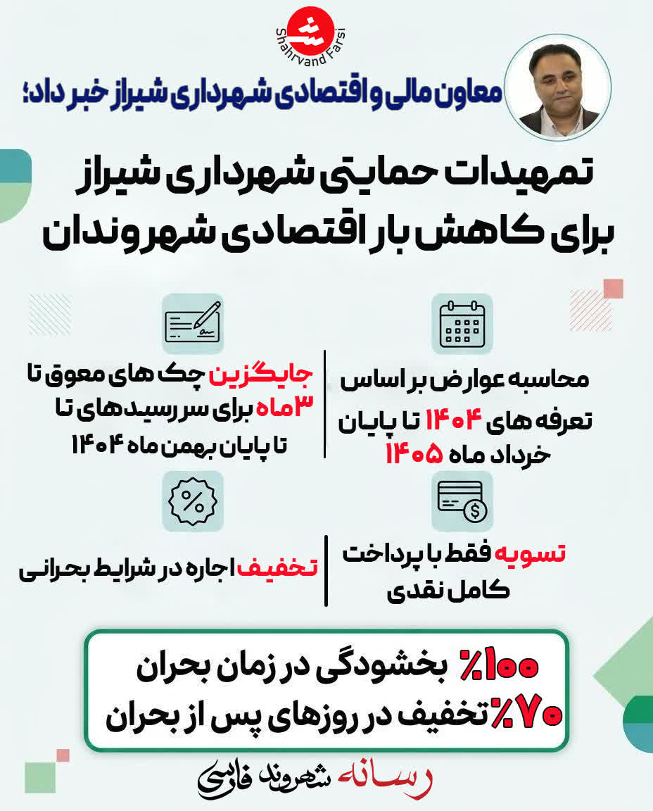 تمهیدات حمایتی شهرداری شیراز برای کاهش بار اقتصادی شهروندان