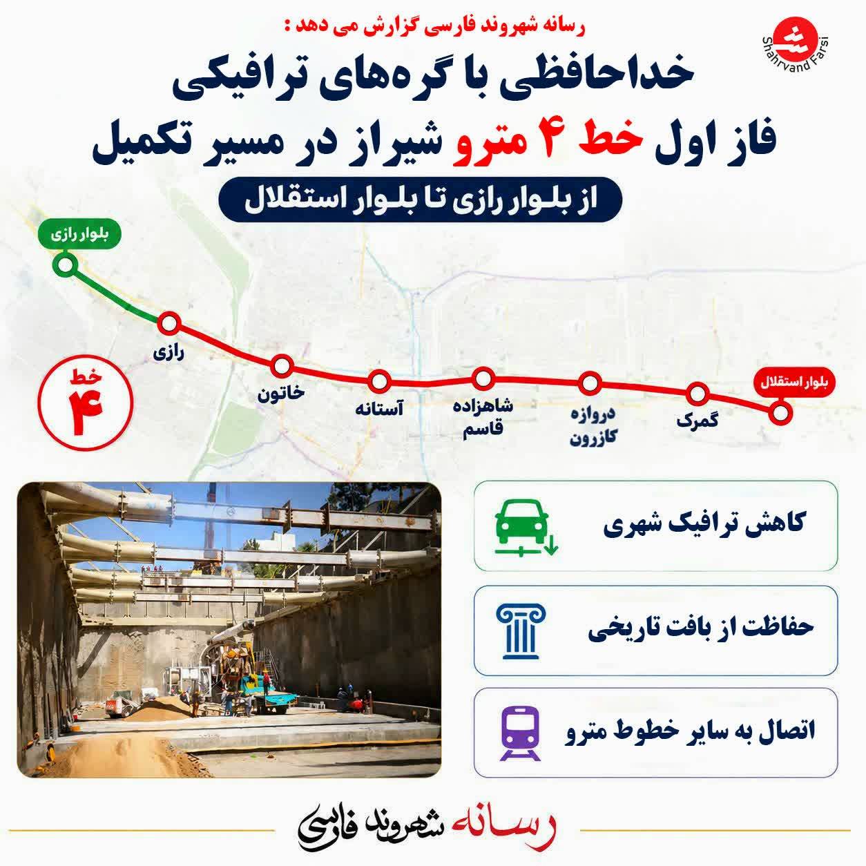 خداحافظی با گره‌های ترافیکی 