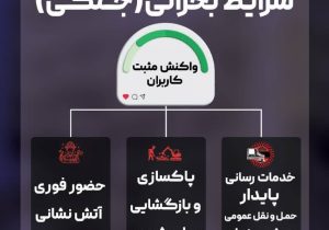 اعلام نتیجه نظرسنجی شهروندان