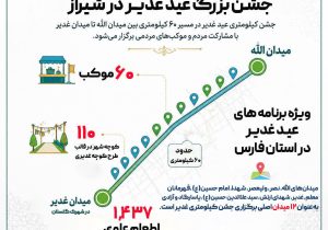 در نشست خبری مدیرکل تبلغات اسلامی فارس چه گذشت ؟